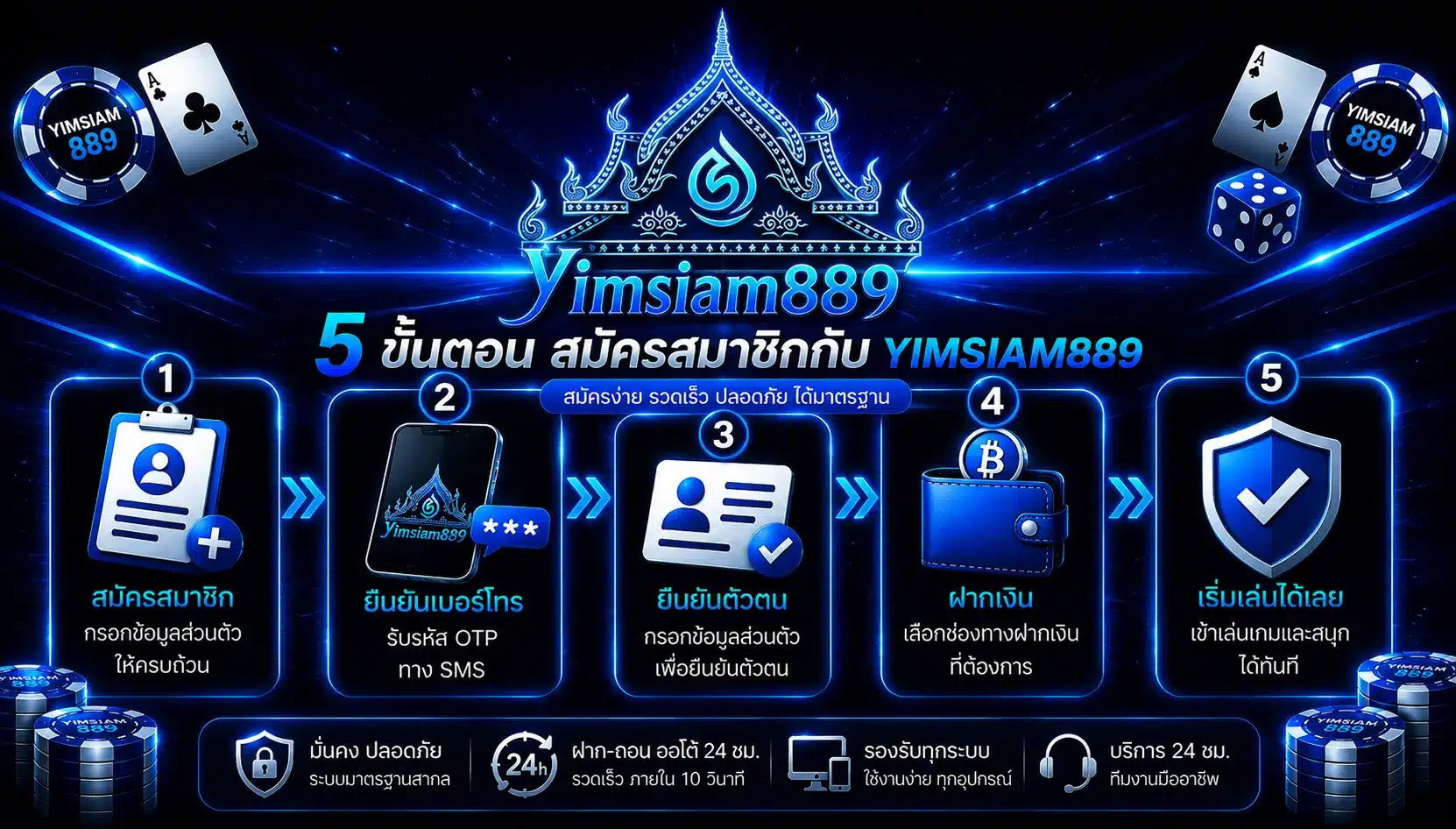 yimsiam889